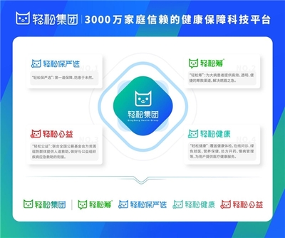 從健康保障到早篩領域 輕松集團以診斷技術研發服務全民健康